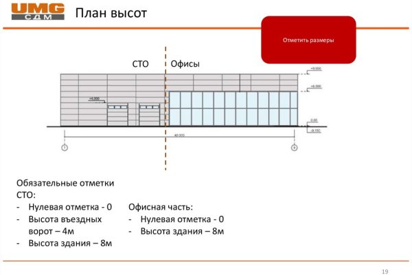 Кракен даркнет купить