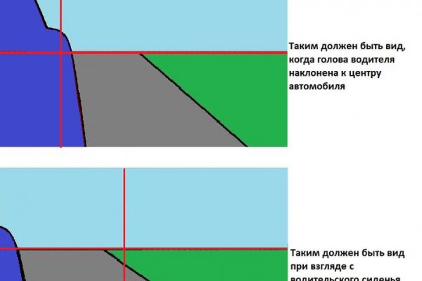 Кракен наркомагазин