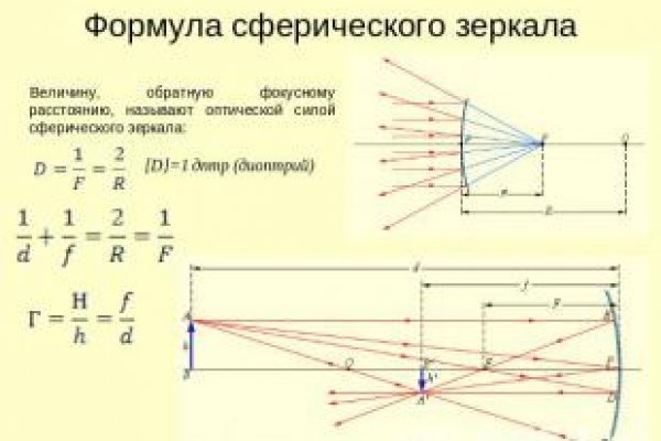 Кракен ссылки krakenwebs org